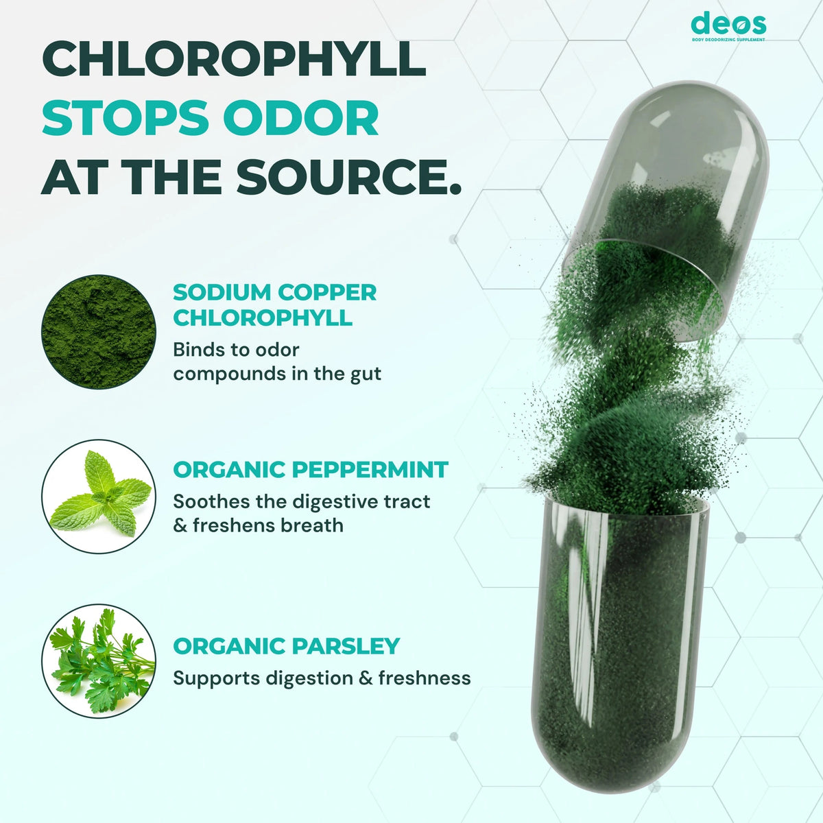 Deos™ Full Body Deodorizer